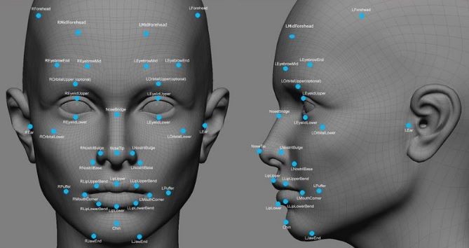 Phần mềm nhận diện khuôn mặt - Phần Mềm MAYTECH - Công Ty TNHH MAYTECH